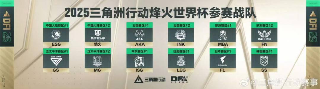 三角洲行动, 值得关注的, 回溯赛事进