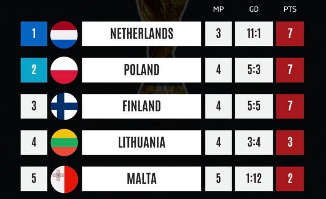 主动拉了困, 但也刷到了, src 主动拉了困, 但也刷到了, src